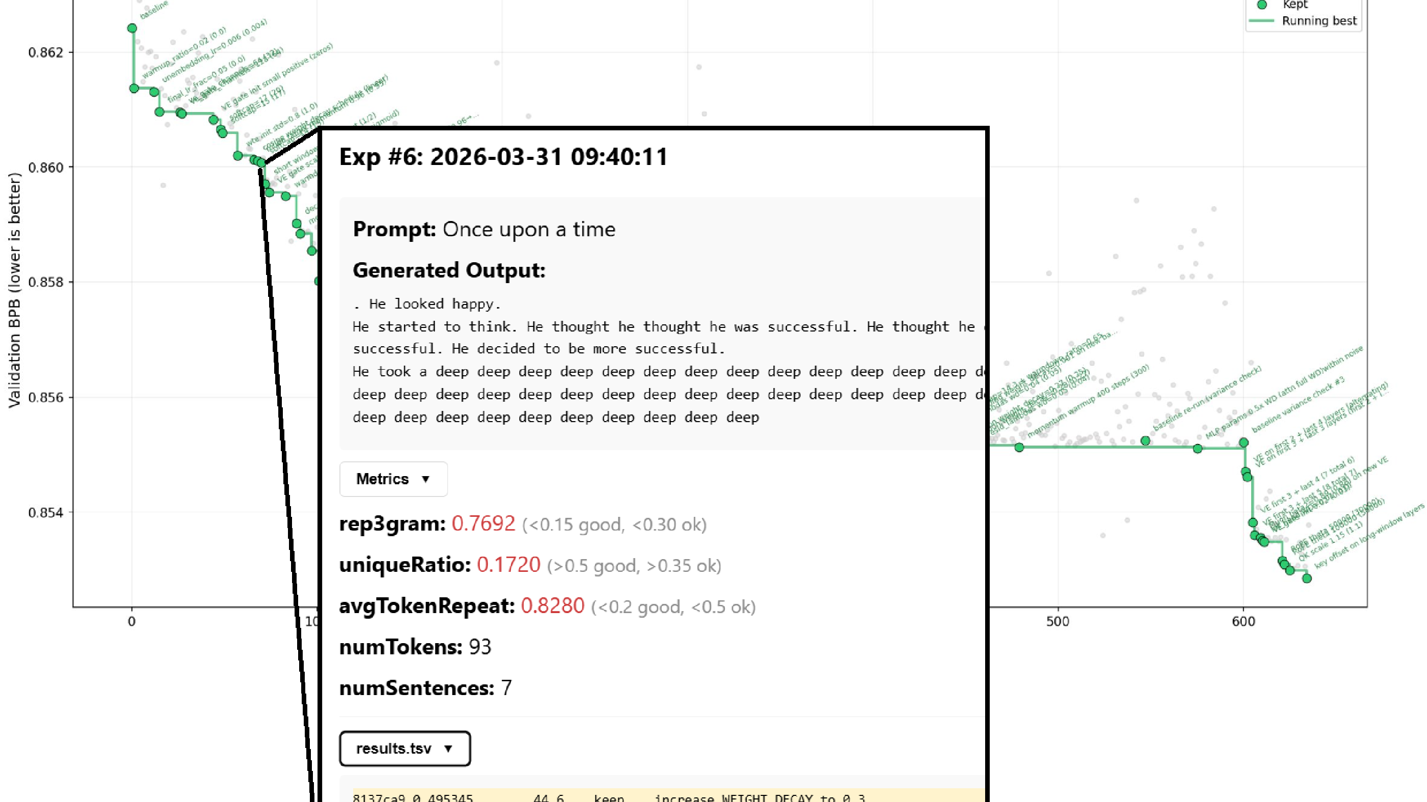Training a language model from scratch with e-INFRA AI agents