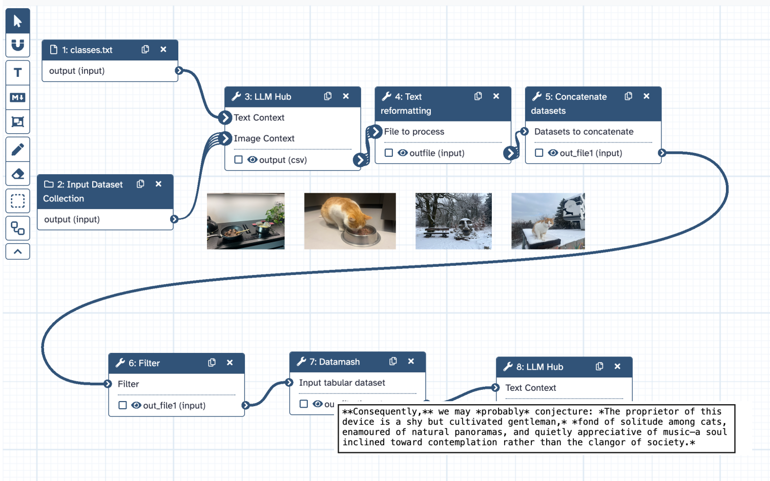 Elementary, My Dear Galaxy: Just Call LLM